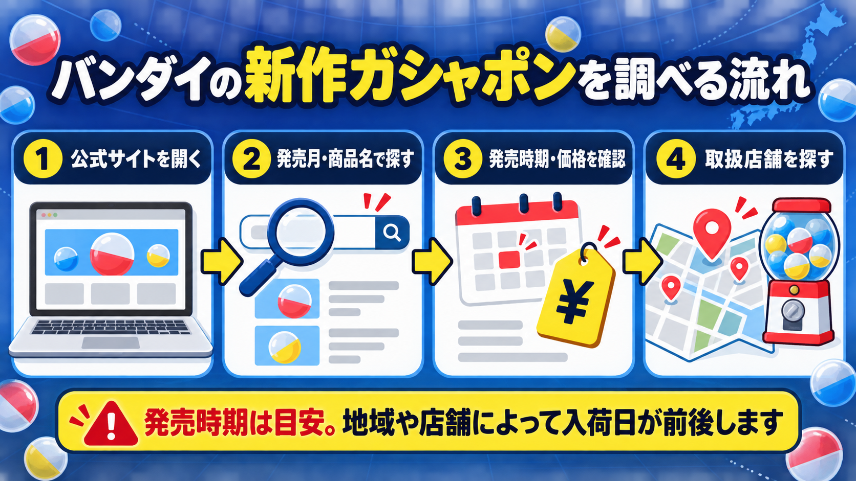 バンダイの新作ガシャポンを公式サイトで調べる流れ