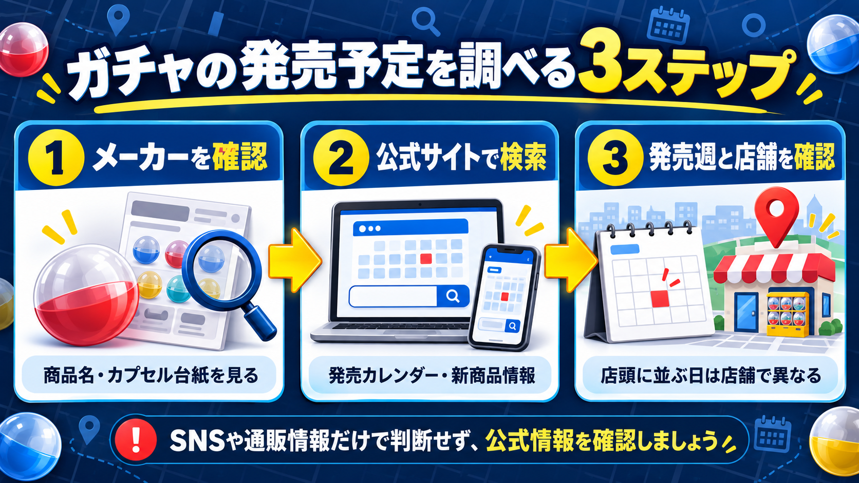 ガチャの発売予定を調べる3ステップ