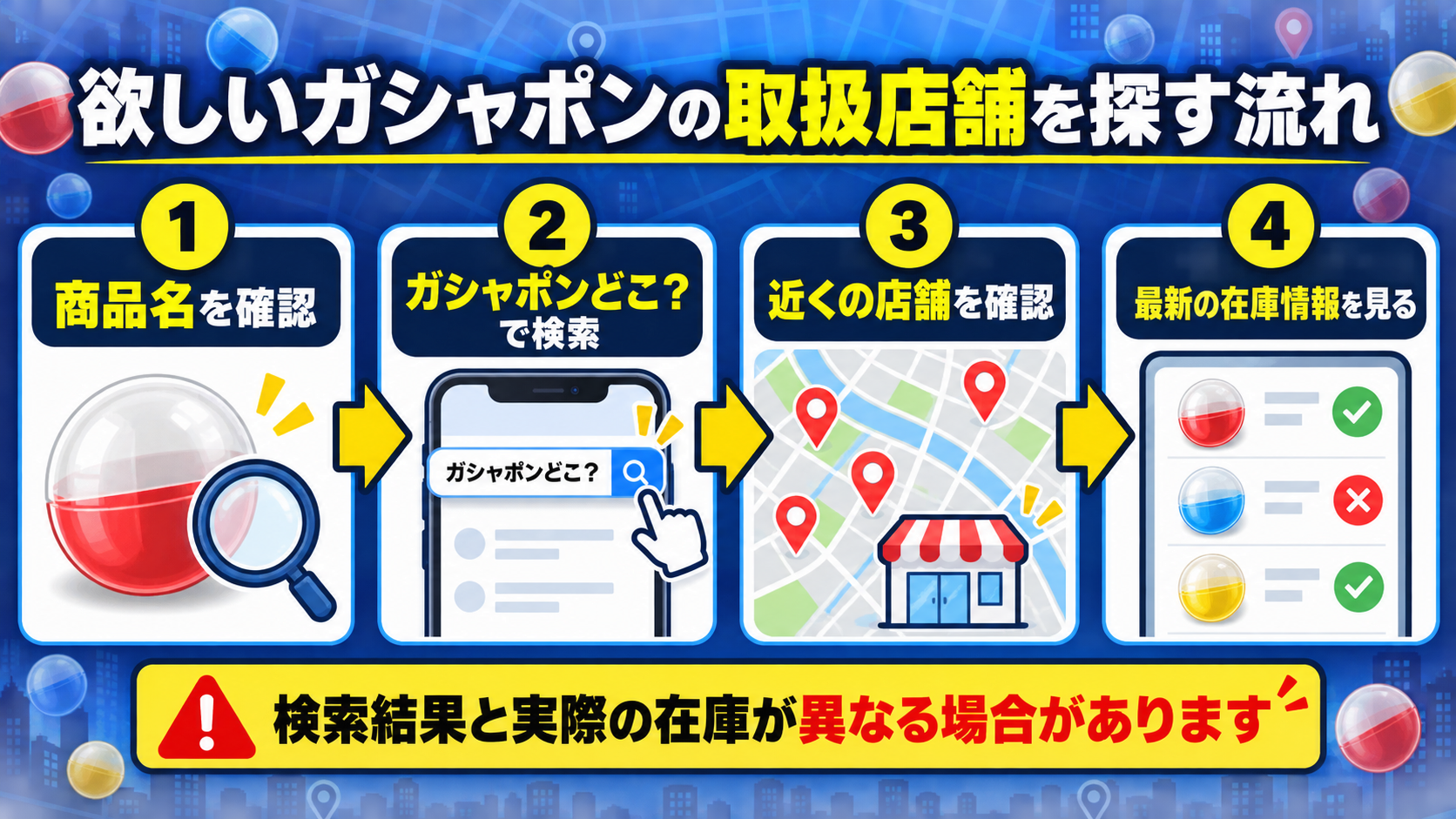 欲しいガシャポンの取扱店舗と在庫を探す流れ